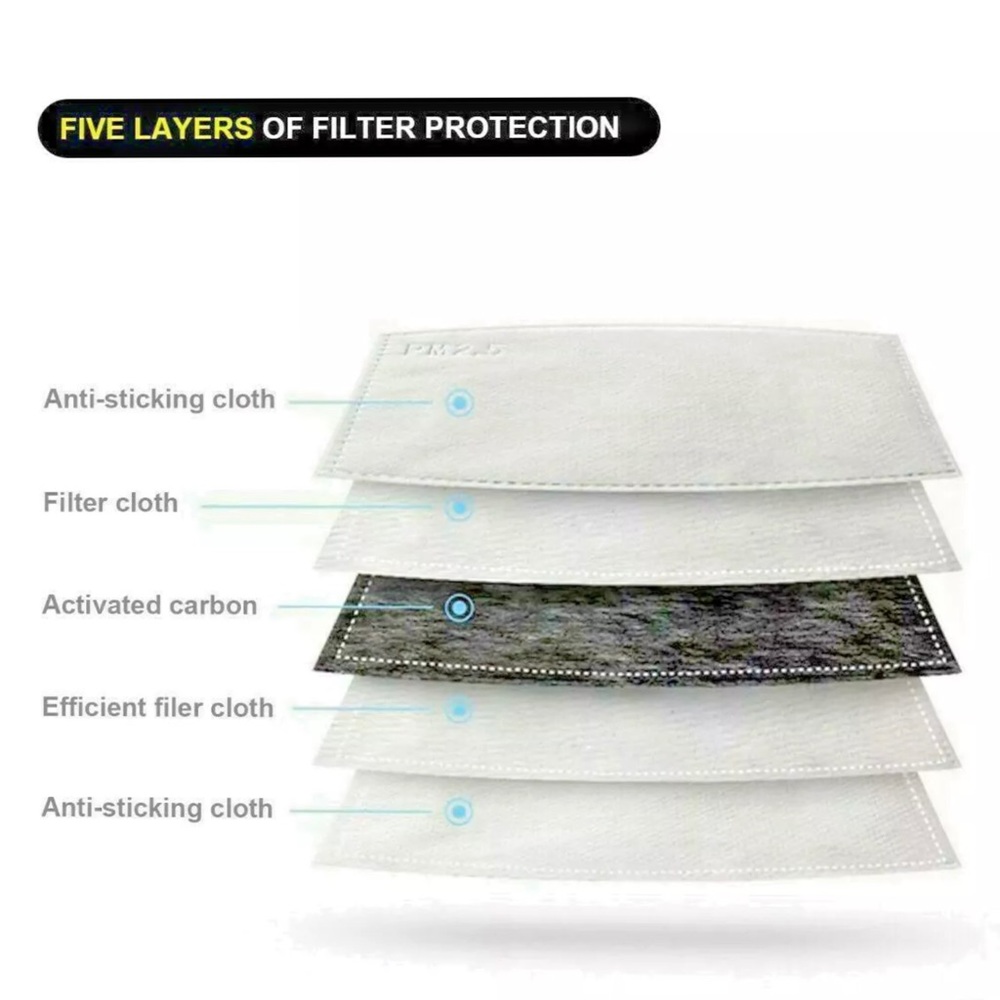 NIP Replacement Carbon Filter For Mask (5 pck -10 pcs) Listing for 1 - Picture 4 of 7
